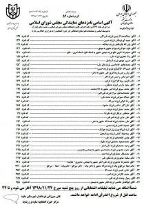 اسامی نامزدهای انتخابات مجلس 5