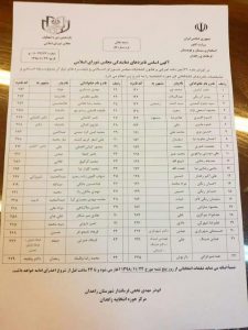 اسامی نامزدهای انتخابات مجلس 53